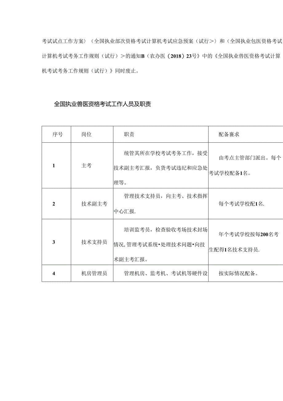 全国执业兽医资格考试考务工作规则.docx_第3页