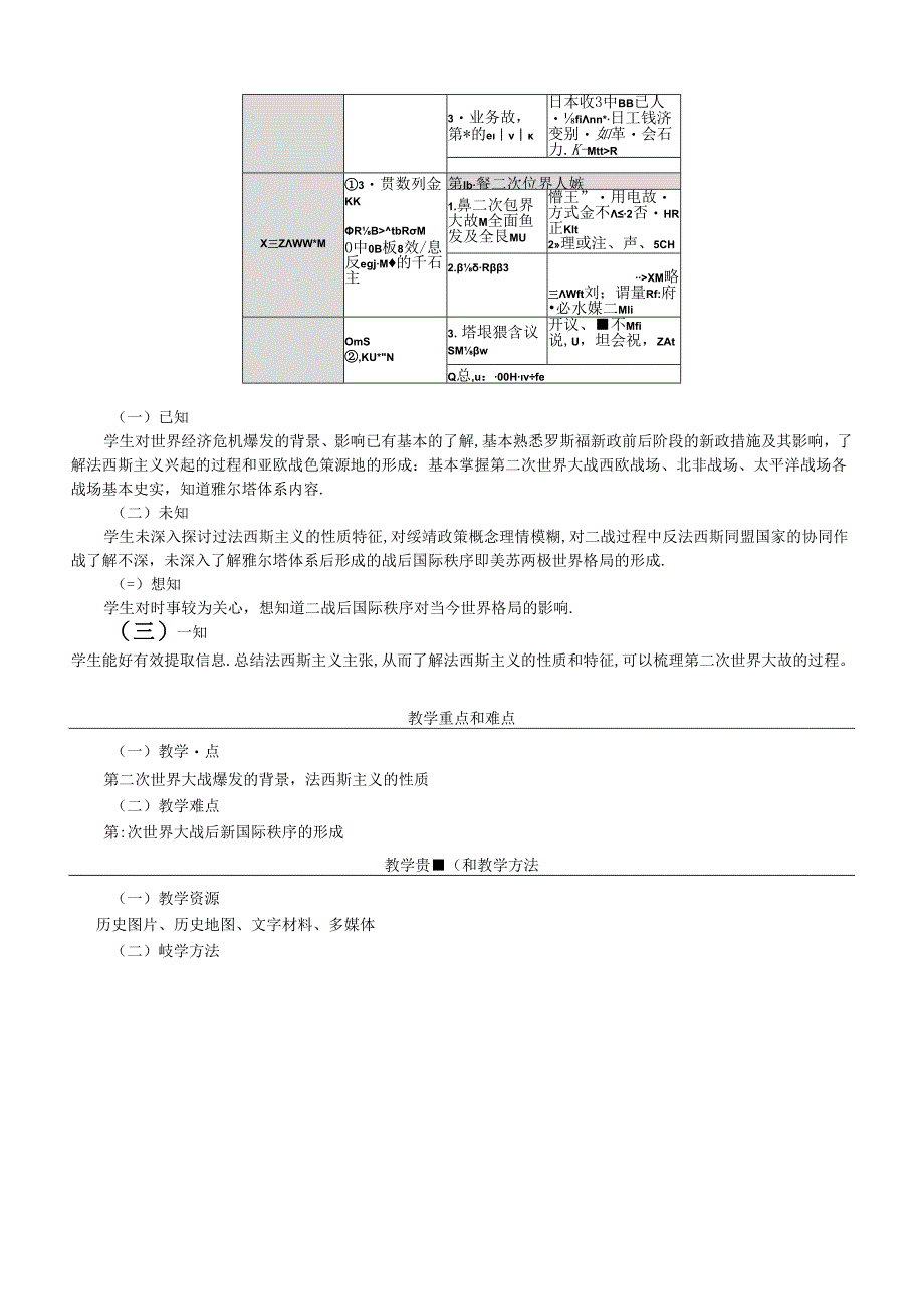 纲要下第17课 第二次世界大战与战后国际秩序的形成 教案设计（表格式）.docx_第2页