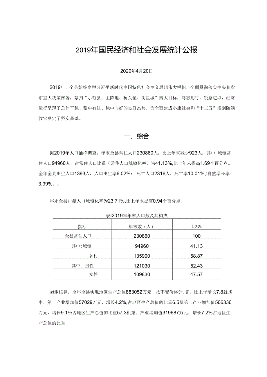 昔阳县2019年国民经济和社会发展统计公报.docx_第1页