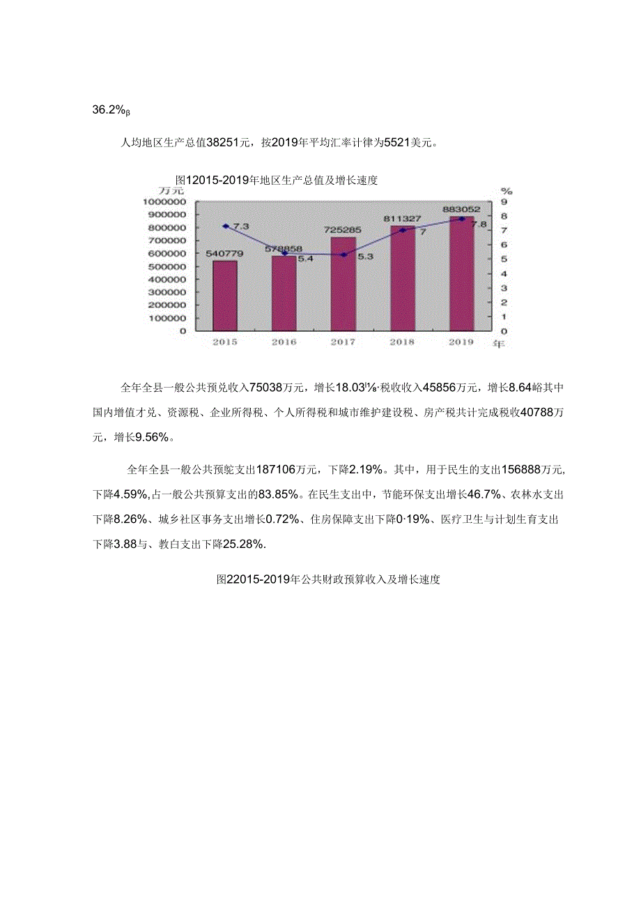 昔阳县2019年国民经济和社会发展统计公报.docx_第2页