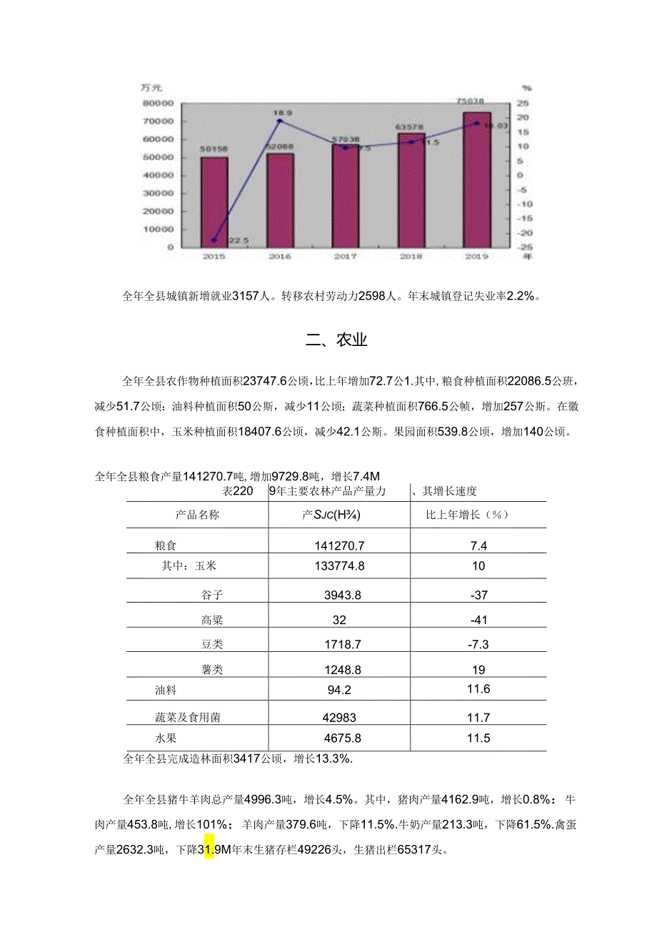 昔阳县2019年国民经济和社会发展统计公报.docx_第3页