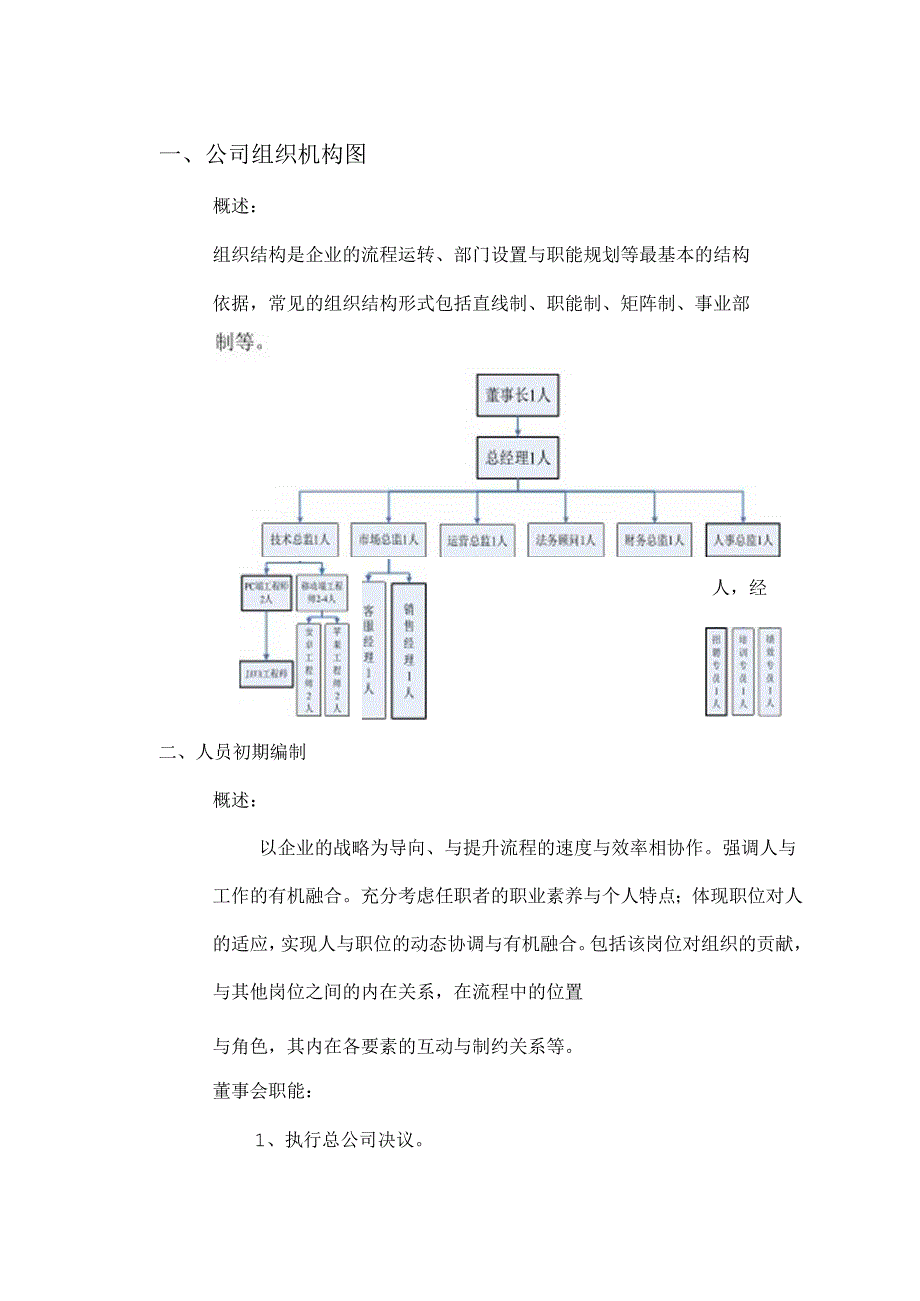 P2P金融公司组织架构图.docx_第1页