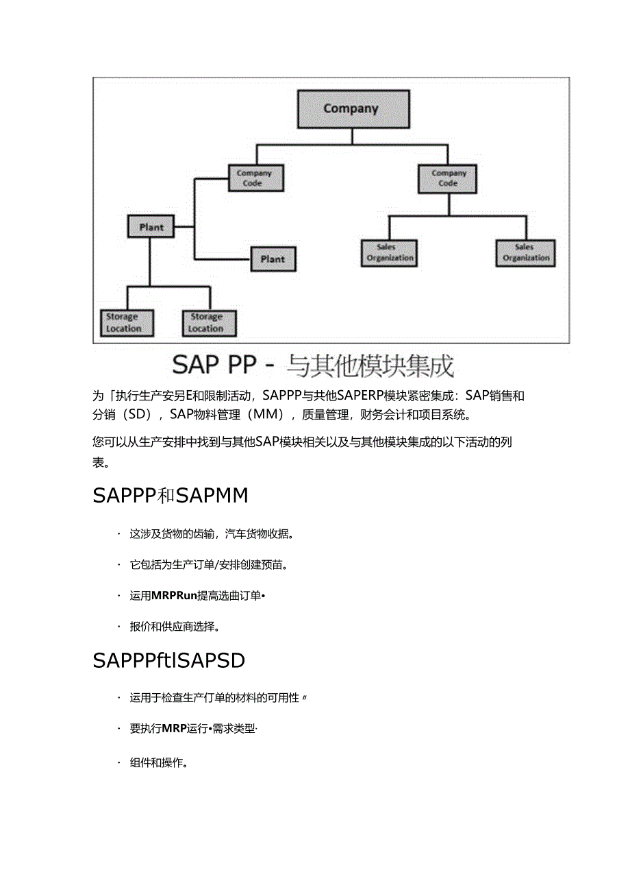 SAP PP 快速指南.docx_第1页