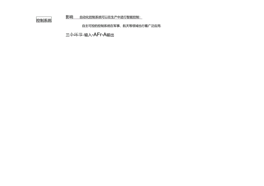 浙教版信息科技五年级下册知识点整理复习资料复习资料 (思维导图).docx_第2页