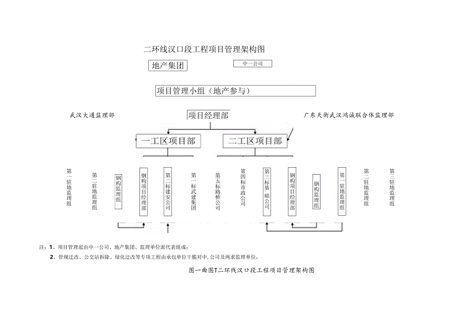 BT管理手册.docx_第2页