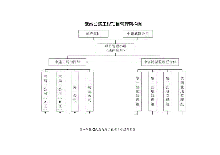 BT管理手册.docx_第3页