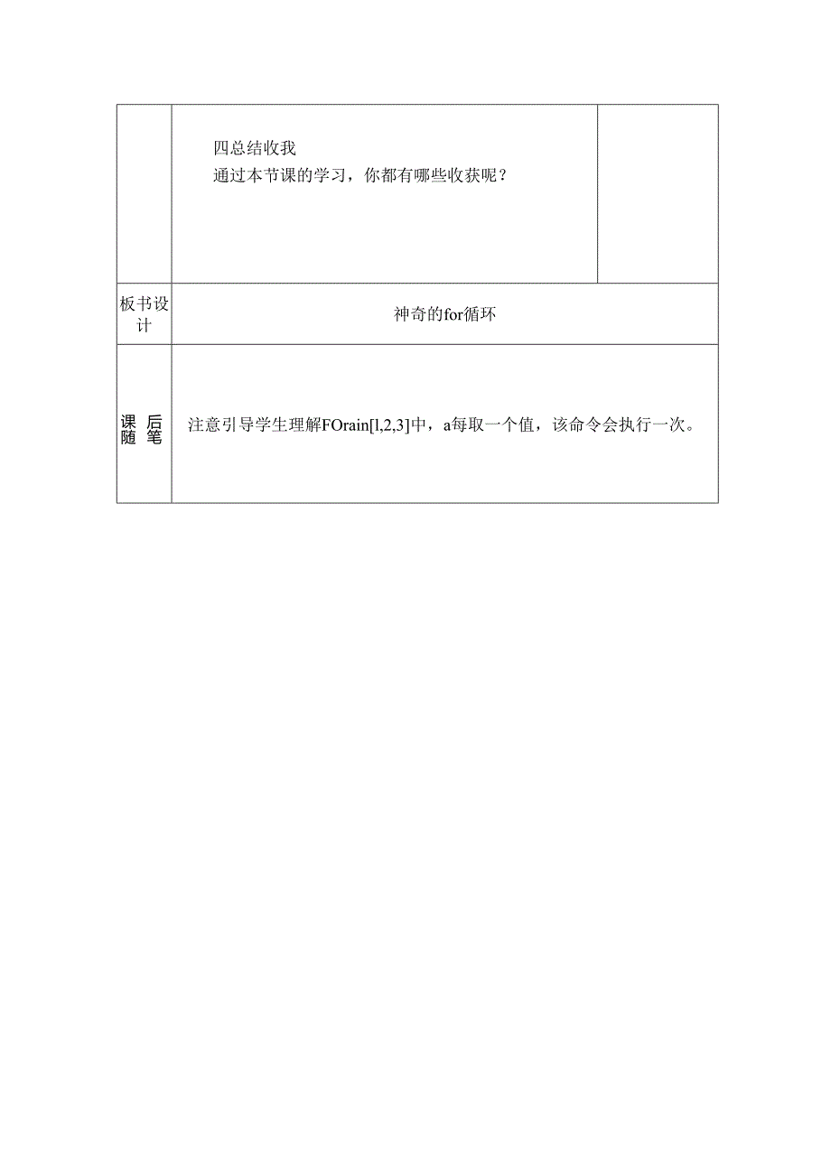 信息技术备课稿：神奇的for循环.docx_第2页