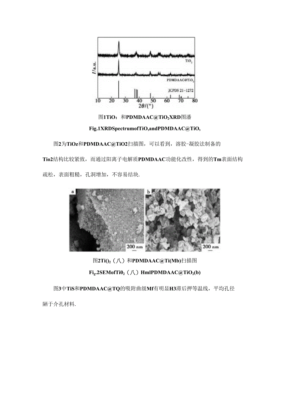 PDMDAAC功能化二氧化钛复合材料对金属离子吸附研究.docx_第3页