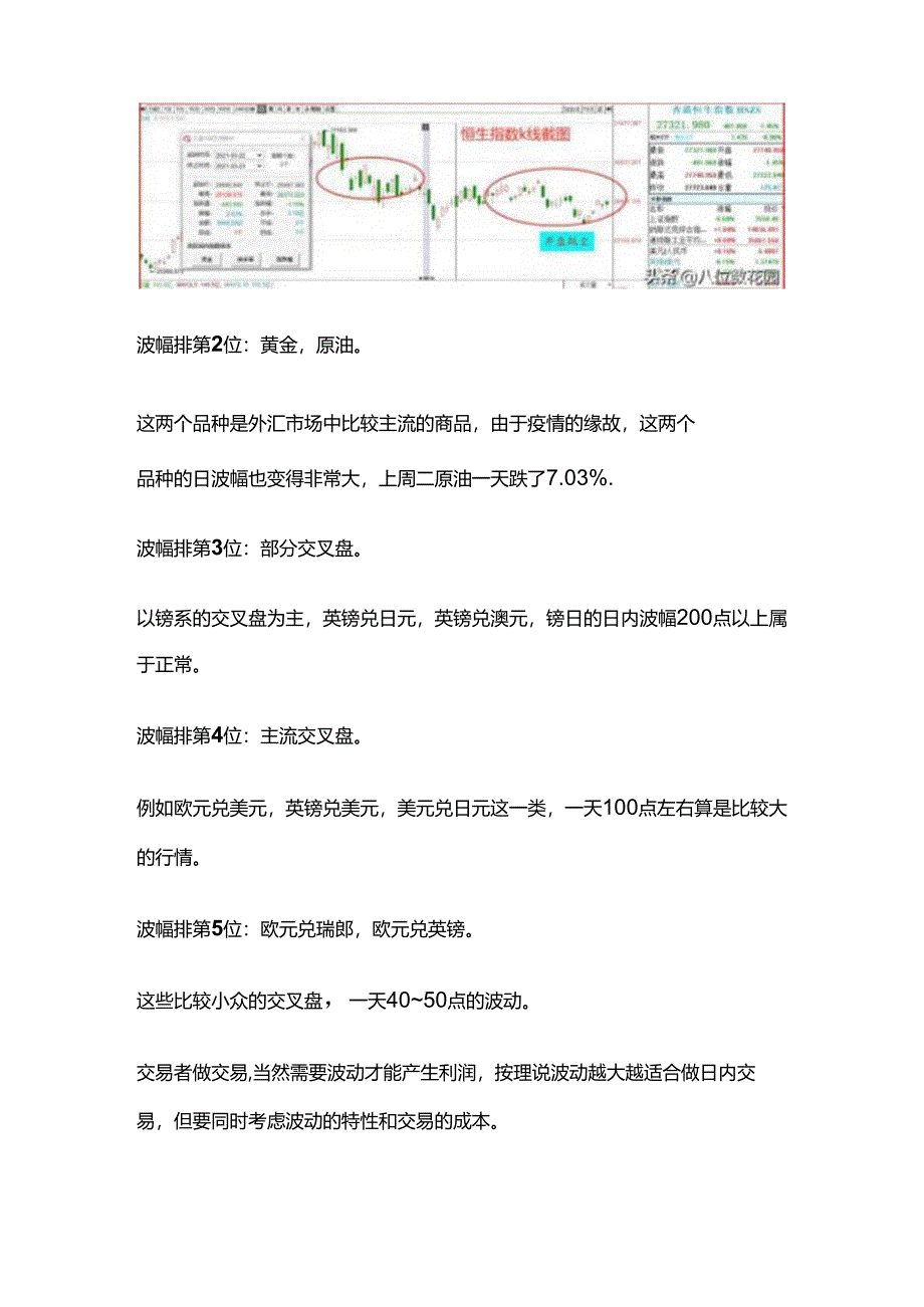 如何做好日内交易？.docx_第2页