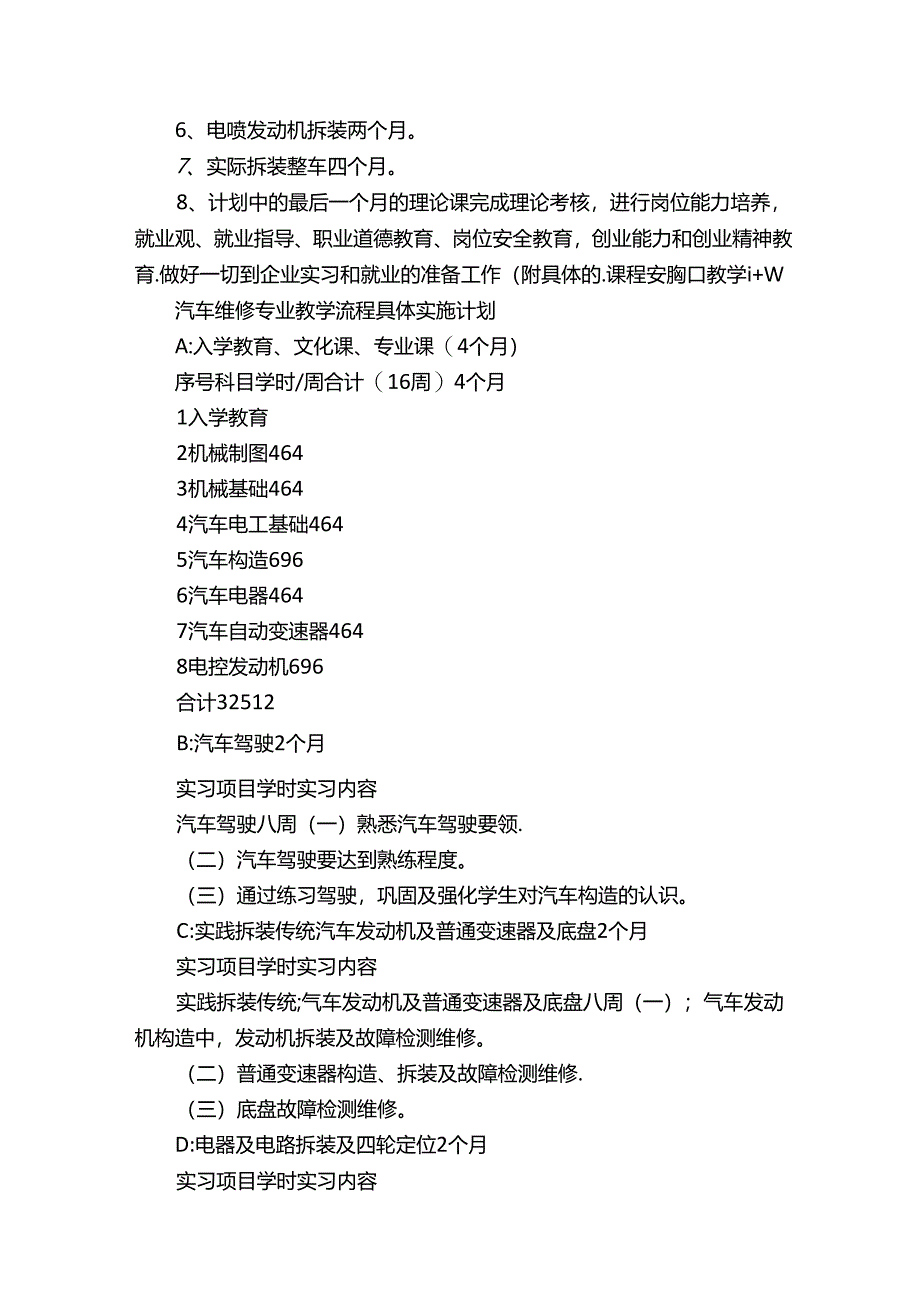 汽车运用与维修专业教学计划范文.docx_第3页