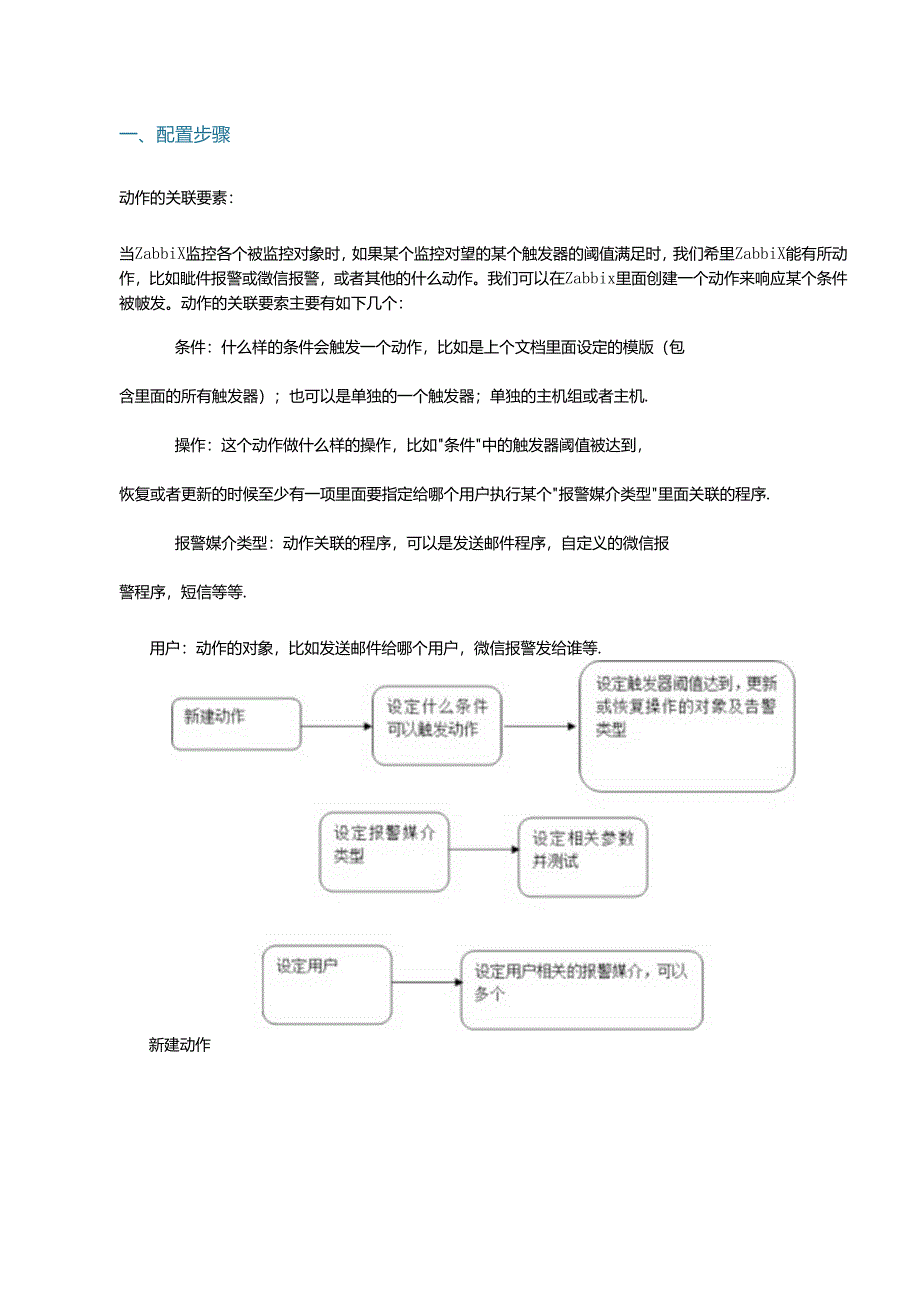 PG 日常运维中的七个常见问题.docx_第1页