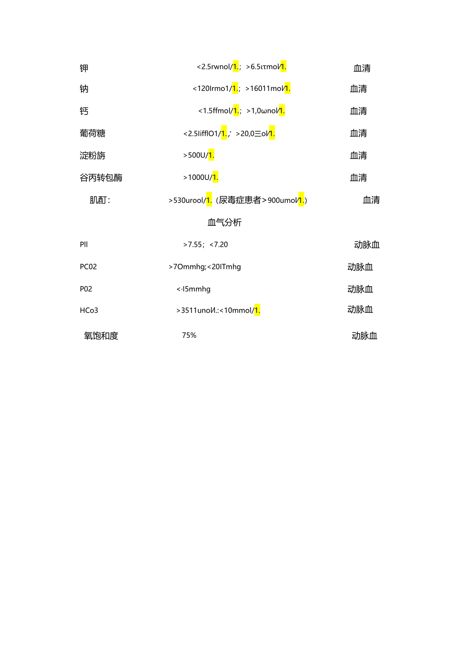 危急值报告制度(医院管理规章制度).docx_第3页