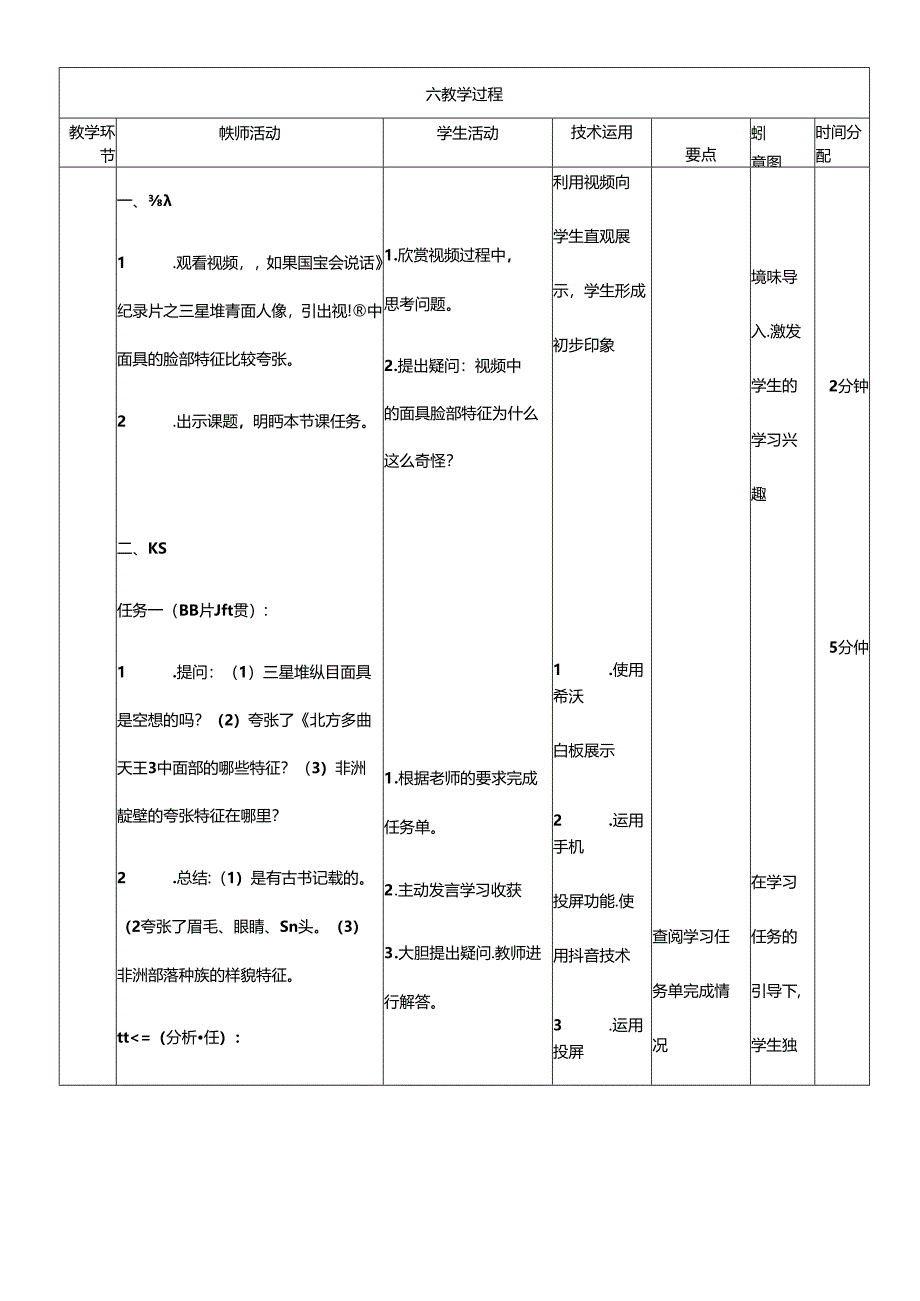 人教版美术五年级下册 第7课《夸张的脸》教学设计.docx_第2页