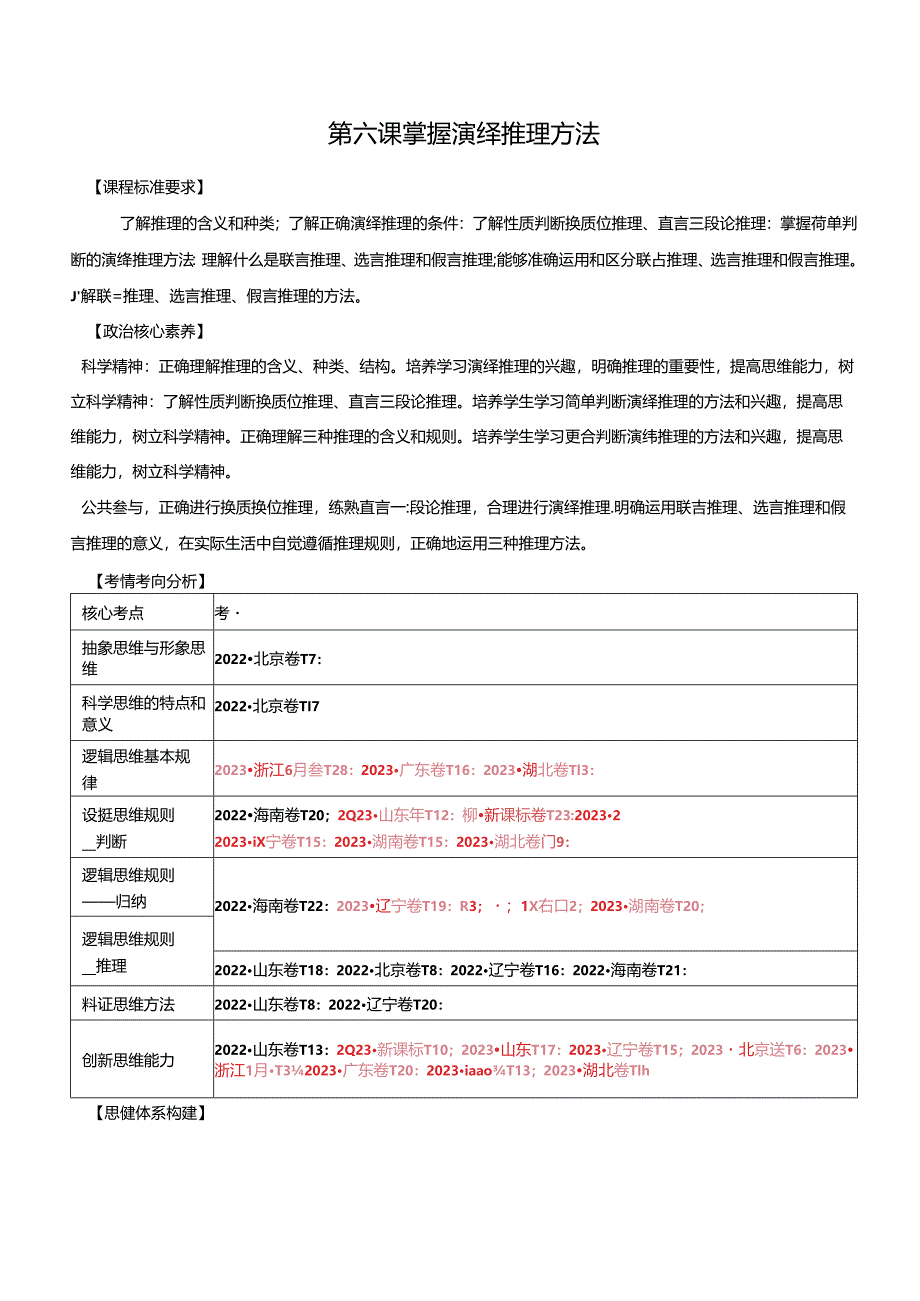 第六课掌握演绎推理方法讲义（学生版）.docx_第1页