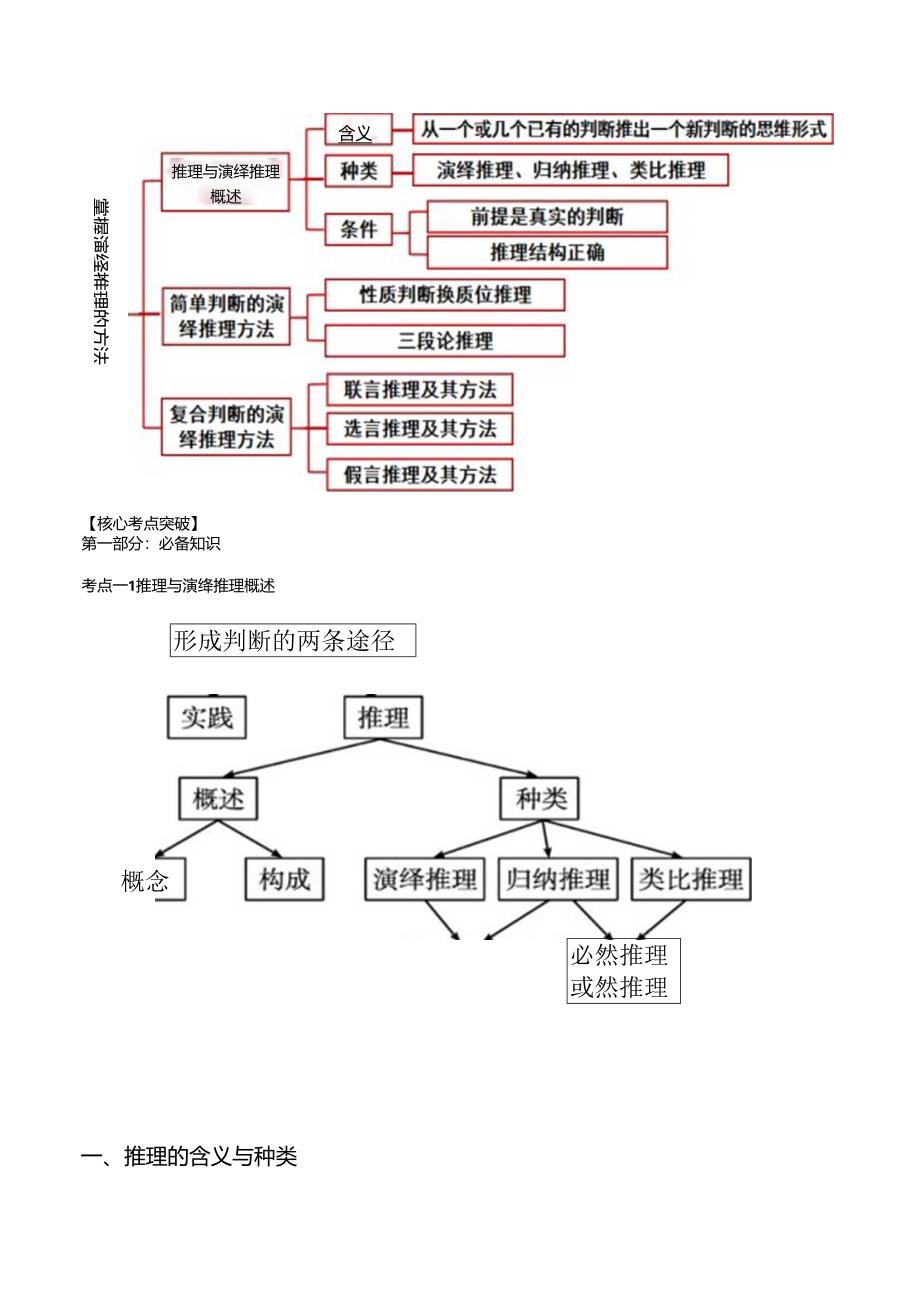 第六课掌握演绎推理方法讲义（学生版）.docx_第3页