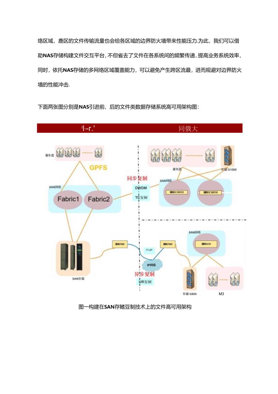 文件类数据存储系统架构优化实践经验分享.docx_第3页