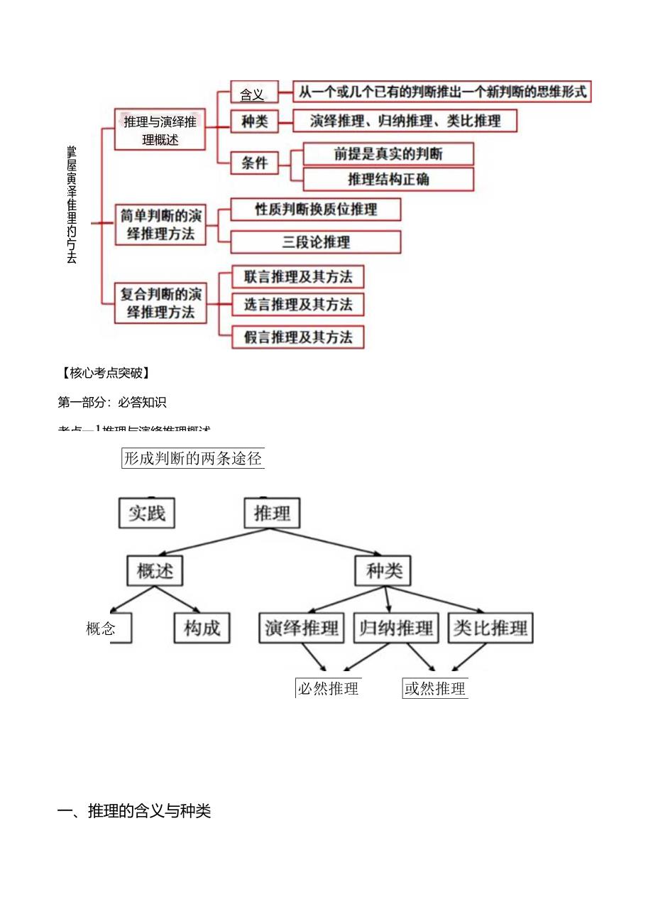 第六课掌握演绎推理方法讲义（教师版）.docx_第3页