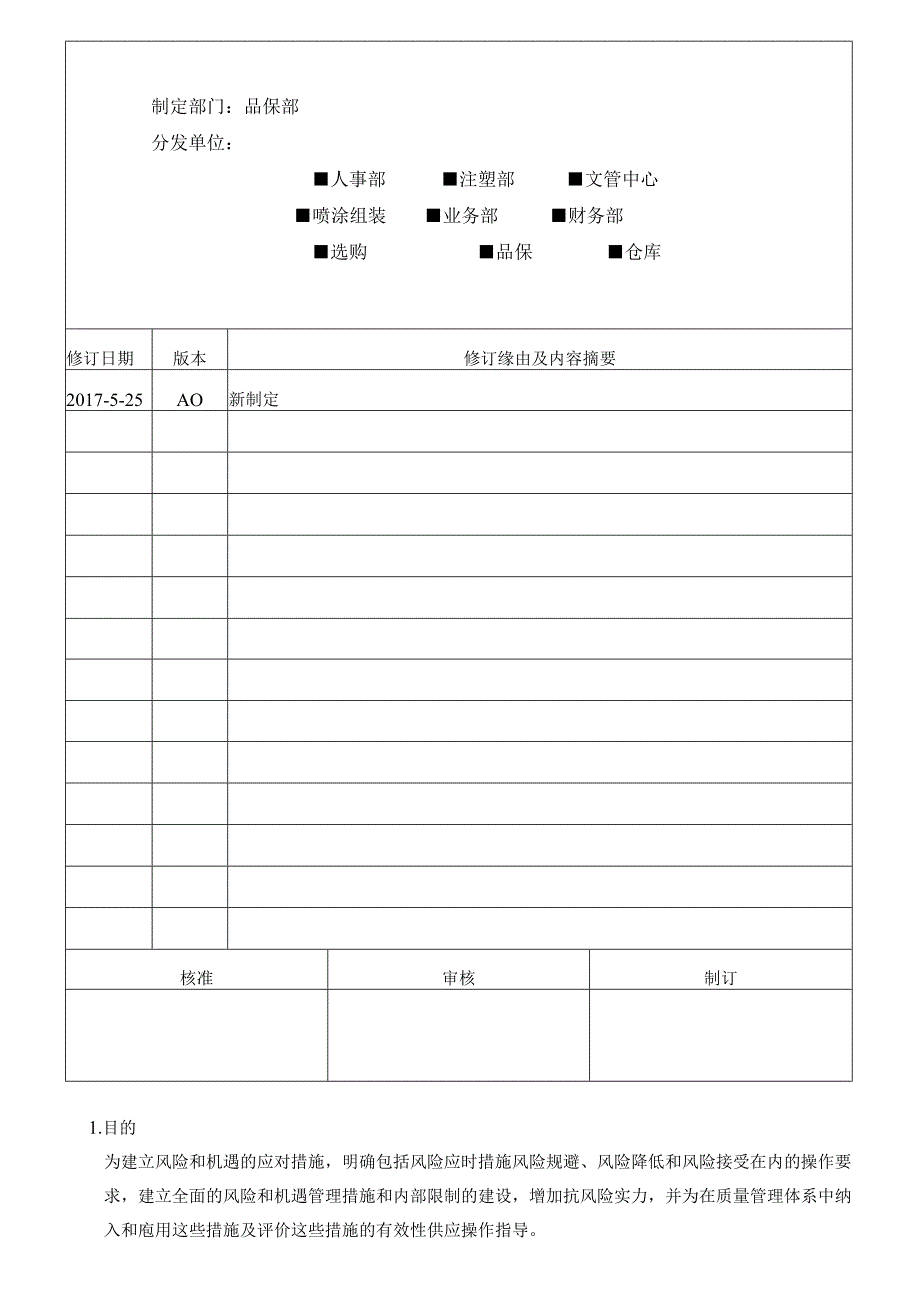 HIL-QSP-068 质量风险和机遇应对控制程序.docx_第1页