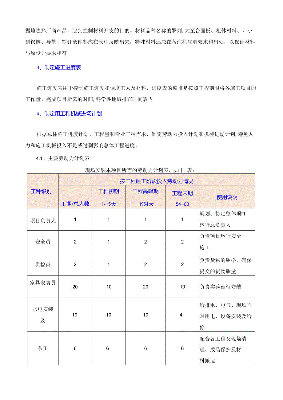 实验室家具采购安装调试方案.docx_第2页