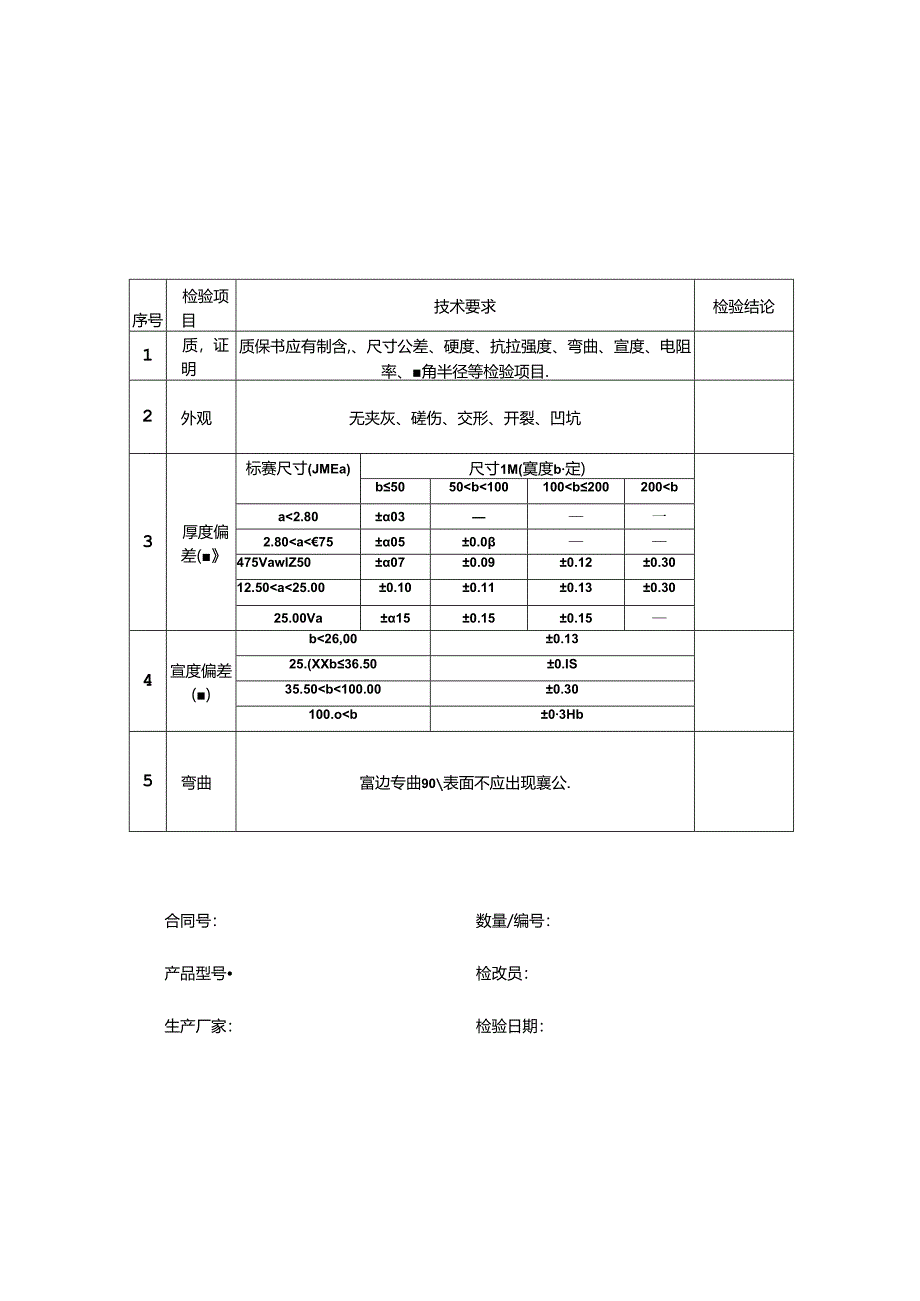 《外协件标准检验记录单》大全..docx_第1页