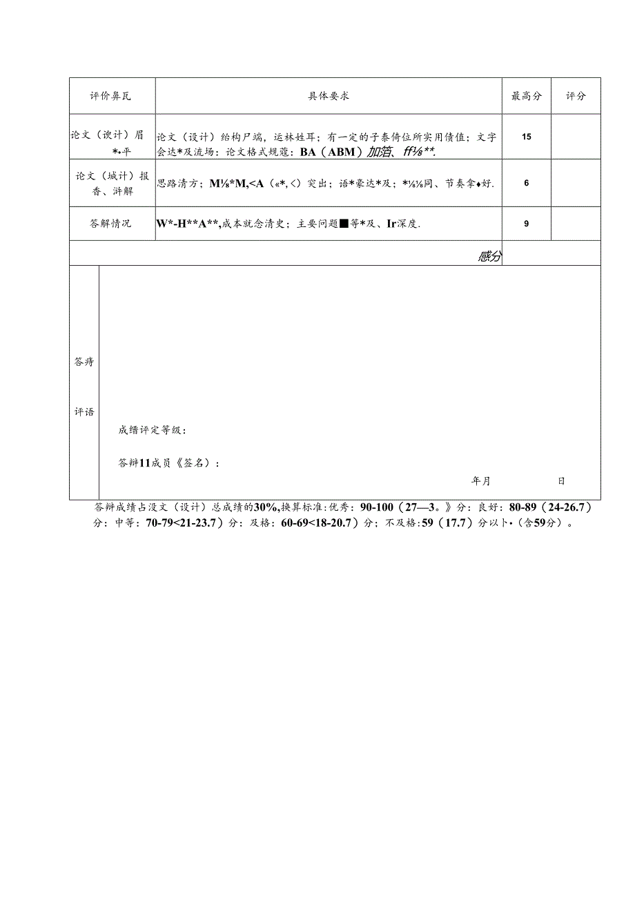 【《S公司物料管理现状及改进策略探析》论文答辩稿1500字】.docx_第2页