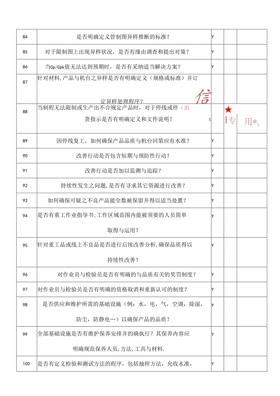 PU09供方审核报告.docx_第3页