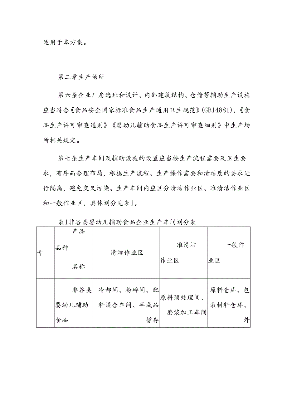 非谷类婴幼儿辅助食品生产许可审查方案.docx_第2页