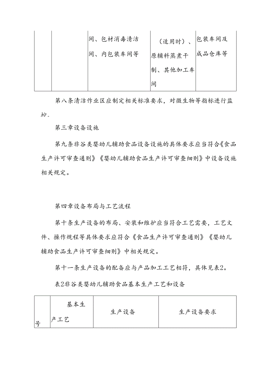 非谷类婴幼儿辅助食品生产许可审查方案.docx_第3页