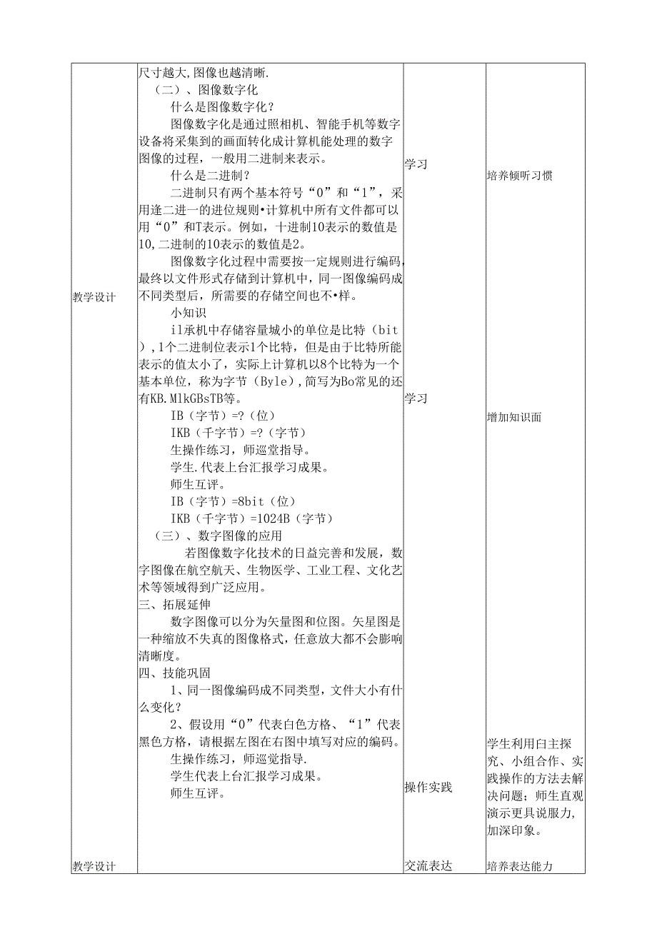 四年级下册信息技术第一单元第2课《图像编码》（教案）浙教版.docx_第2页