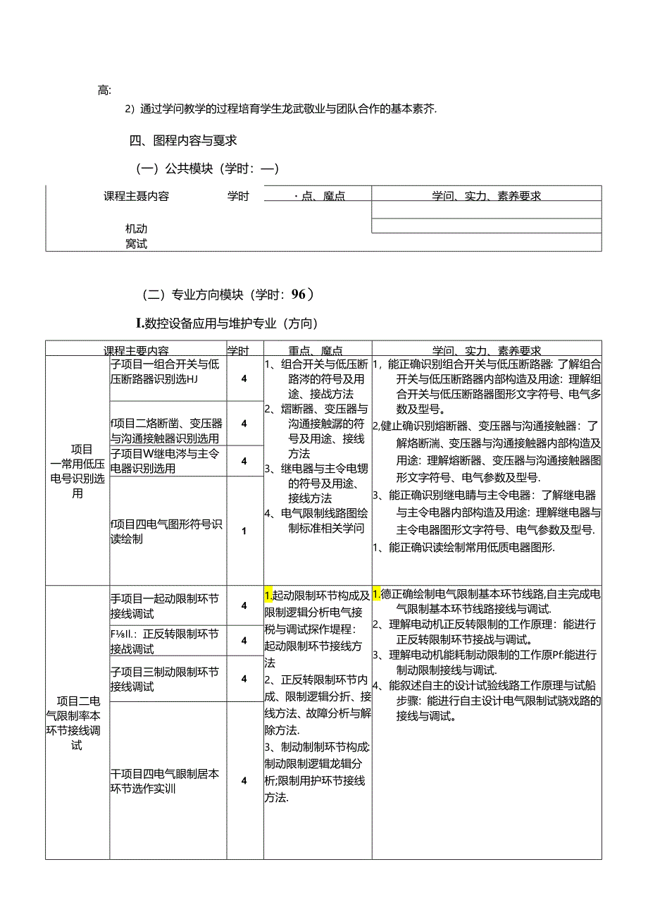 《数控机床电气控制技术与PLC》课程标准概要.docx_第2页