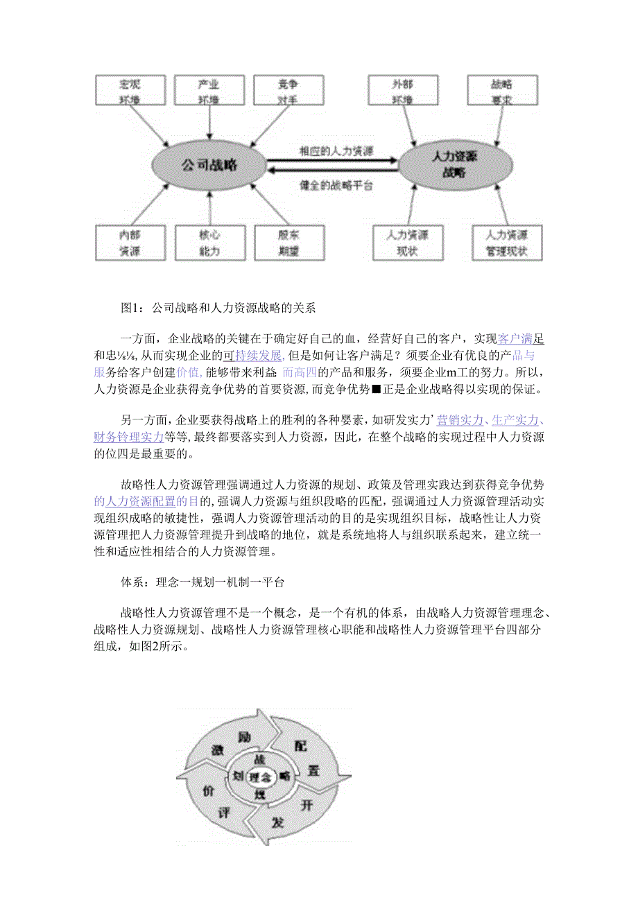 MBA智库--解释战略人力资源管理.docx_第3页