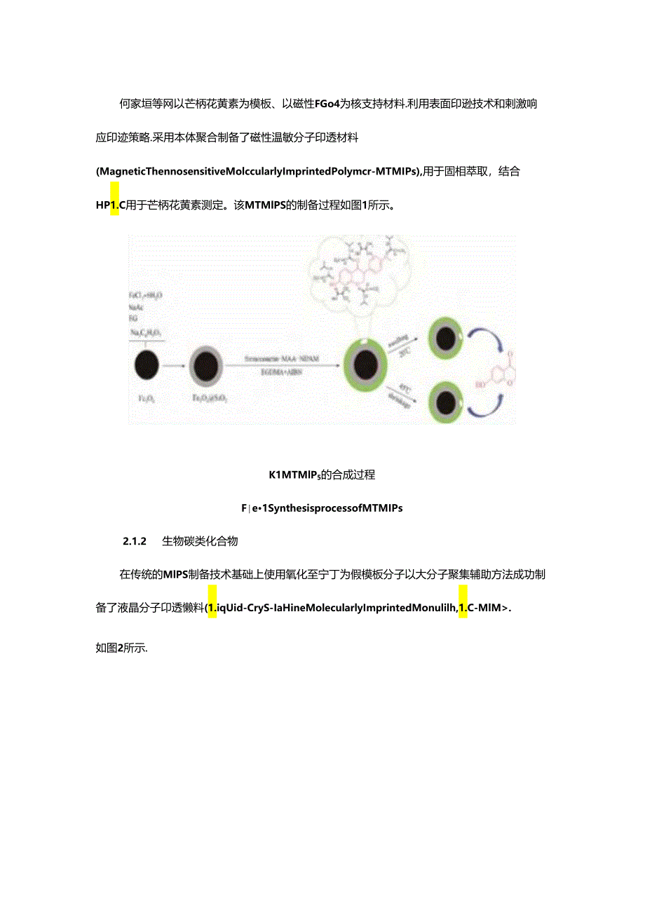 分子印迹技术在中药研究中的应用进展.docx_第2页