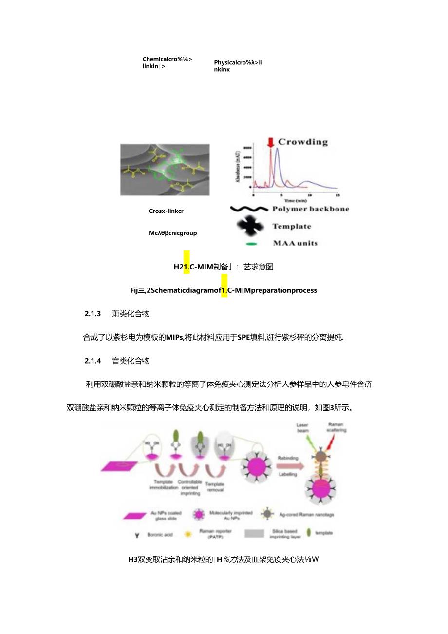 分子印迹技术在中药研究中的应用进展.docx_第3页