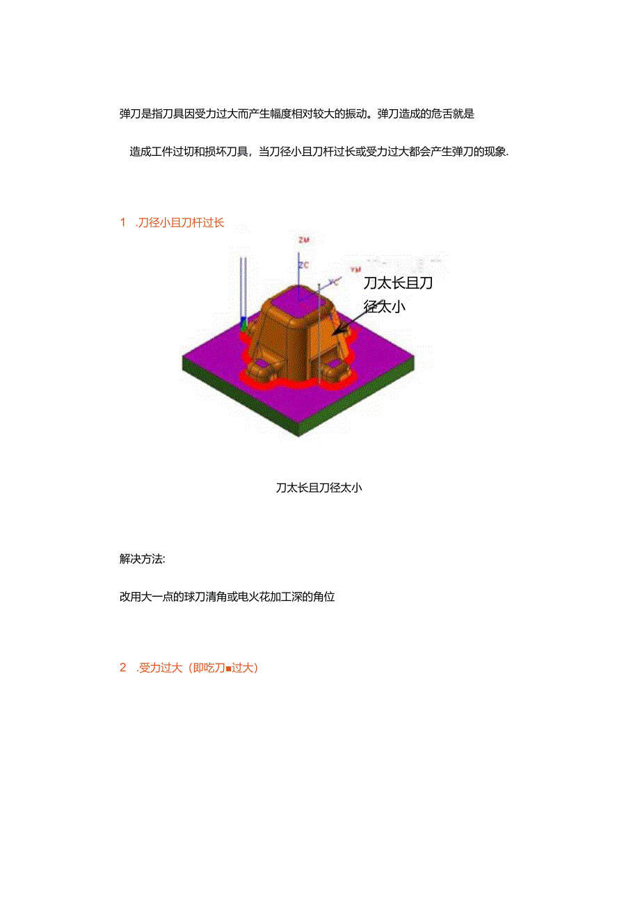 撞刀、弹刀、过切...数控编程常遇到的问题及解决方法汇总.docx_第2页