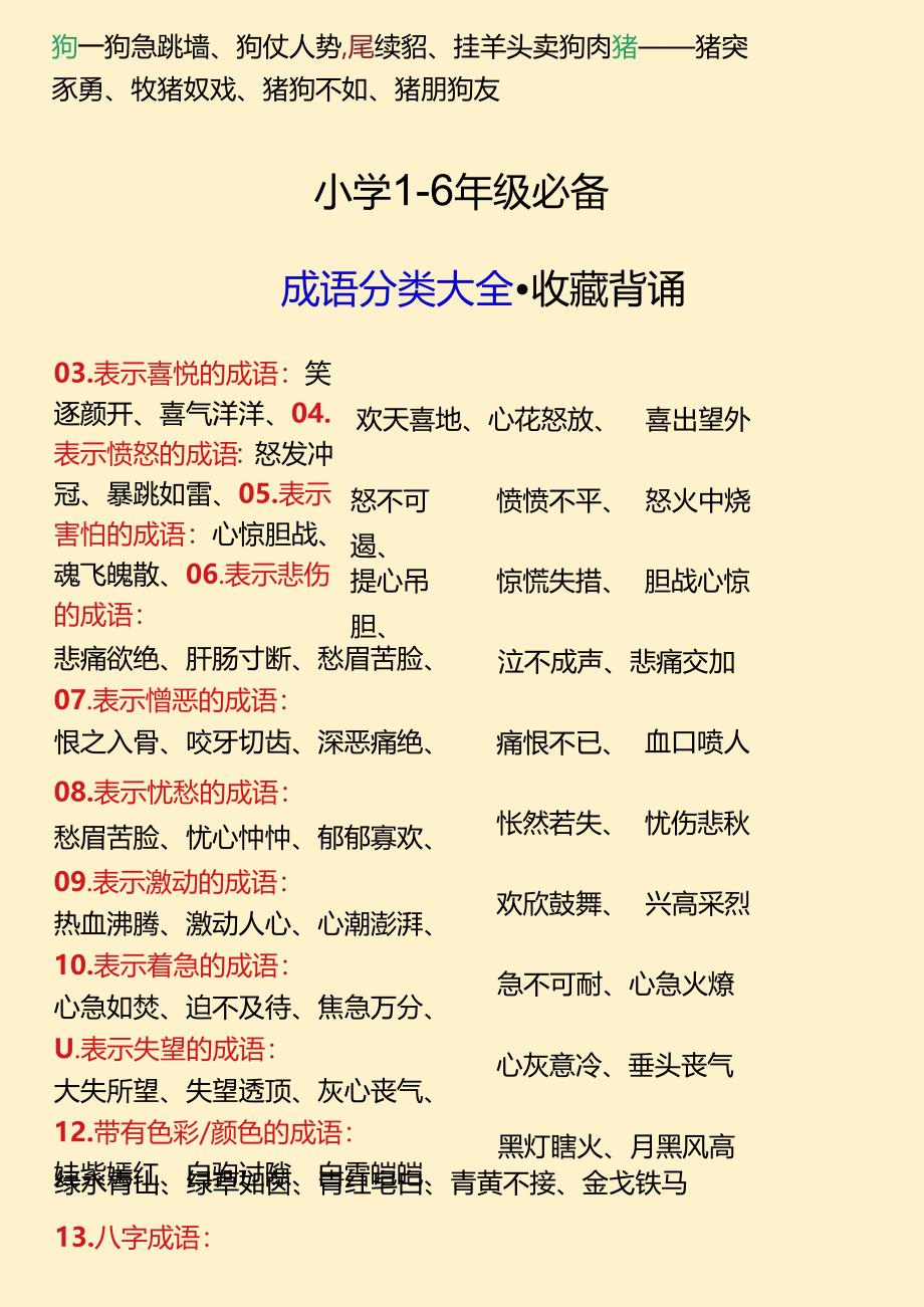 小学1-6年级必备成语分类大全.docx_第2页