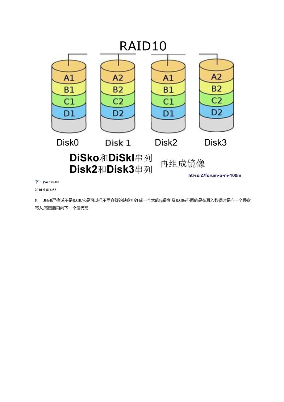 raid设置教程.docx_第3页