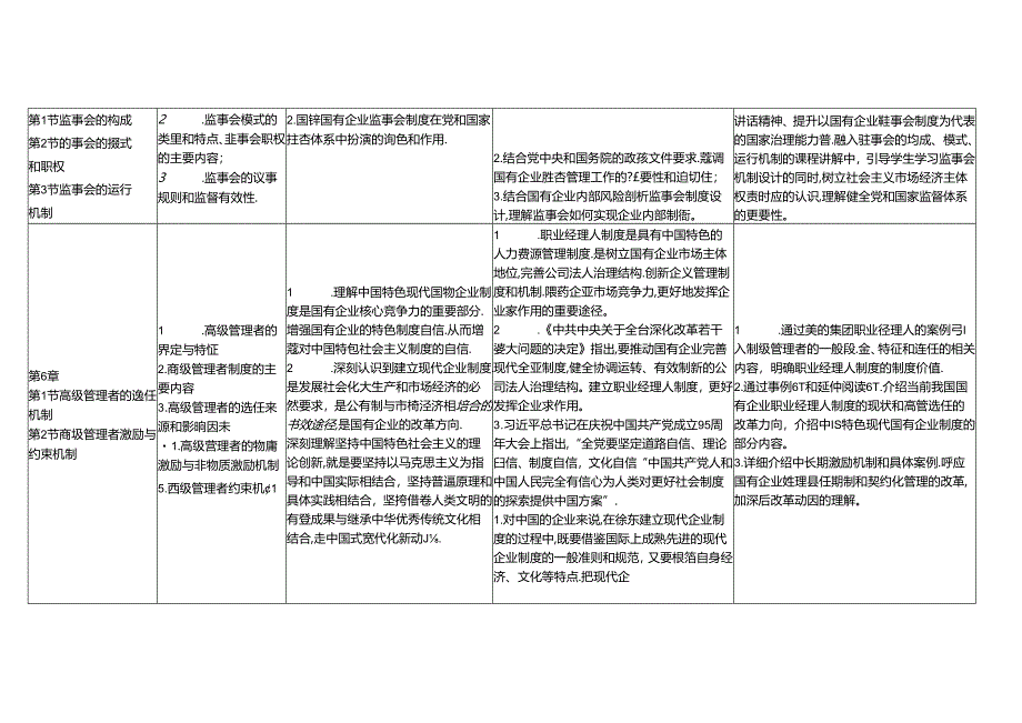 《公司治理》（第3版） 课程思政教学大纲.docx_第3页