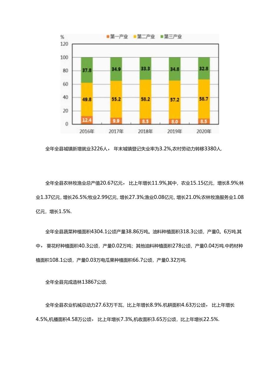 寿阳县2020年国民经济和社会发展统计公报.docx_第2页