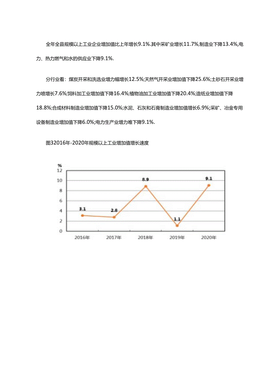 寿阳县2020年国民经济和社会发展统计公报.docx_第3页