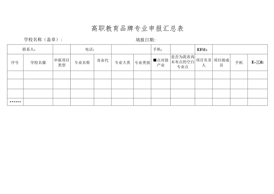 高职教育品牌专业申报汇总表.docx_第1页