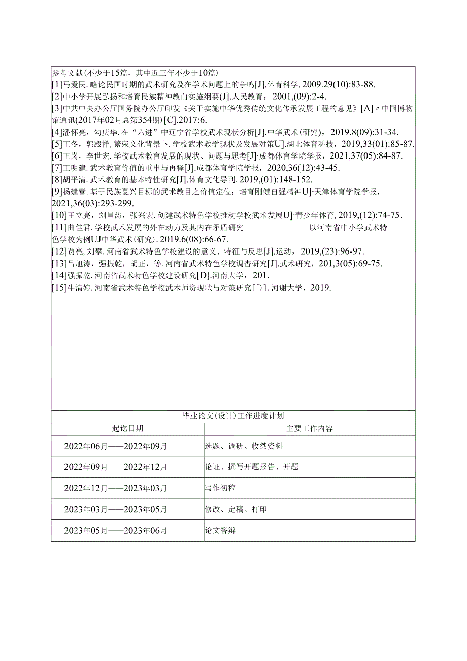 【《S县武术训练课的开展现状及对策探析》任务书1100字】.docx_第2页