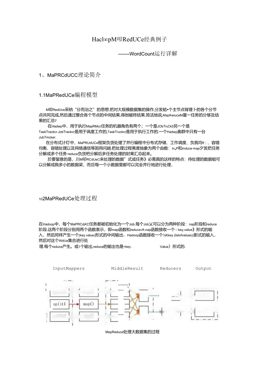 MapReduce经典例子WordCount运行详解.docx_第1页