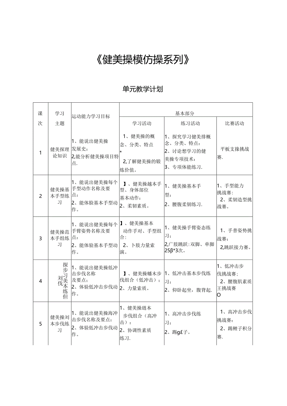 第八章 健美操单元18课时计划-《健美操-模仿操》教案人教版初中体育与健康八年级全一册.docx_第1页