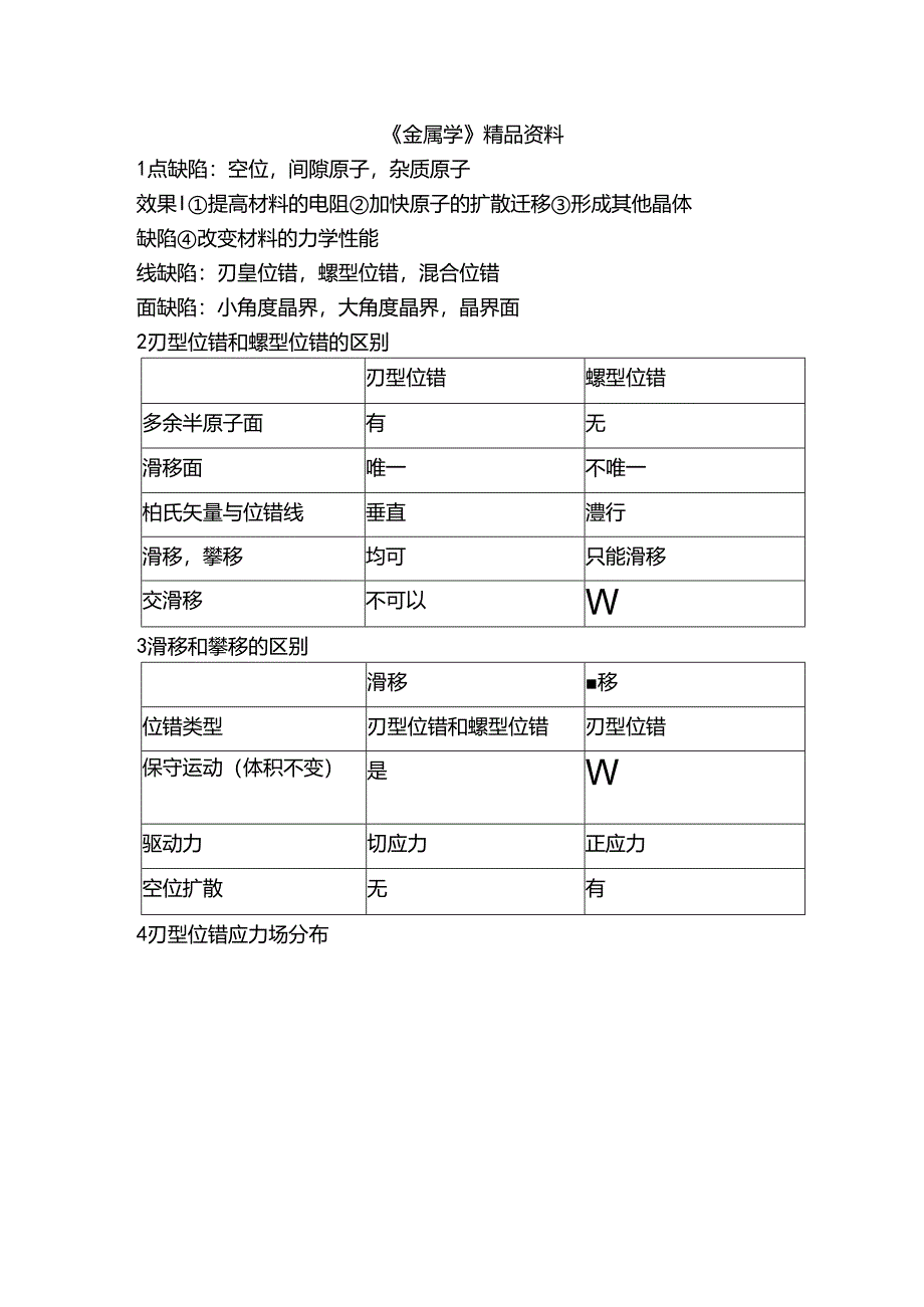 《金属学》精品资料.docx_第1页