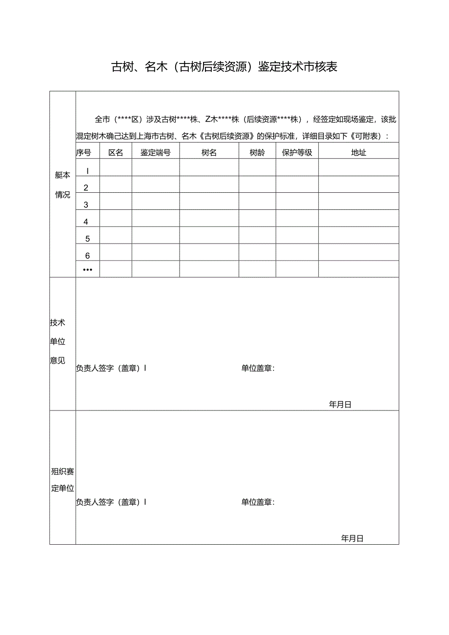 古树、名木（古树后续资源）鉴定技术审核表.docx_第1页