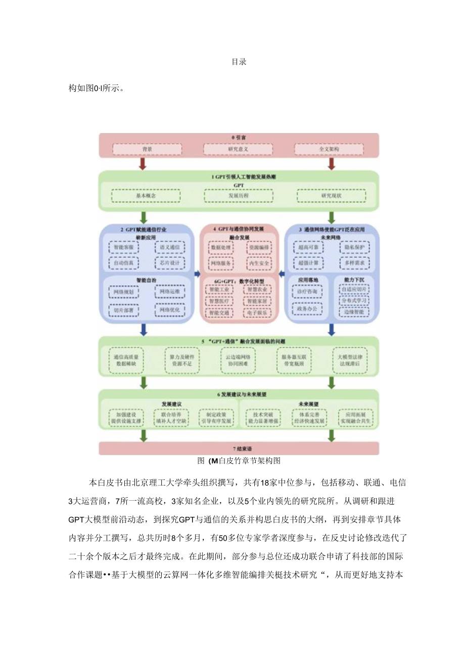 【白皮书市场研报】GPT与通信白皮书（2024）-2024全球6G技术大会.docx_第2页