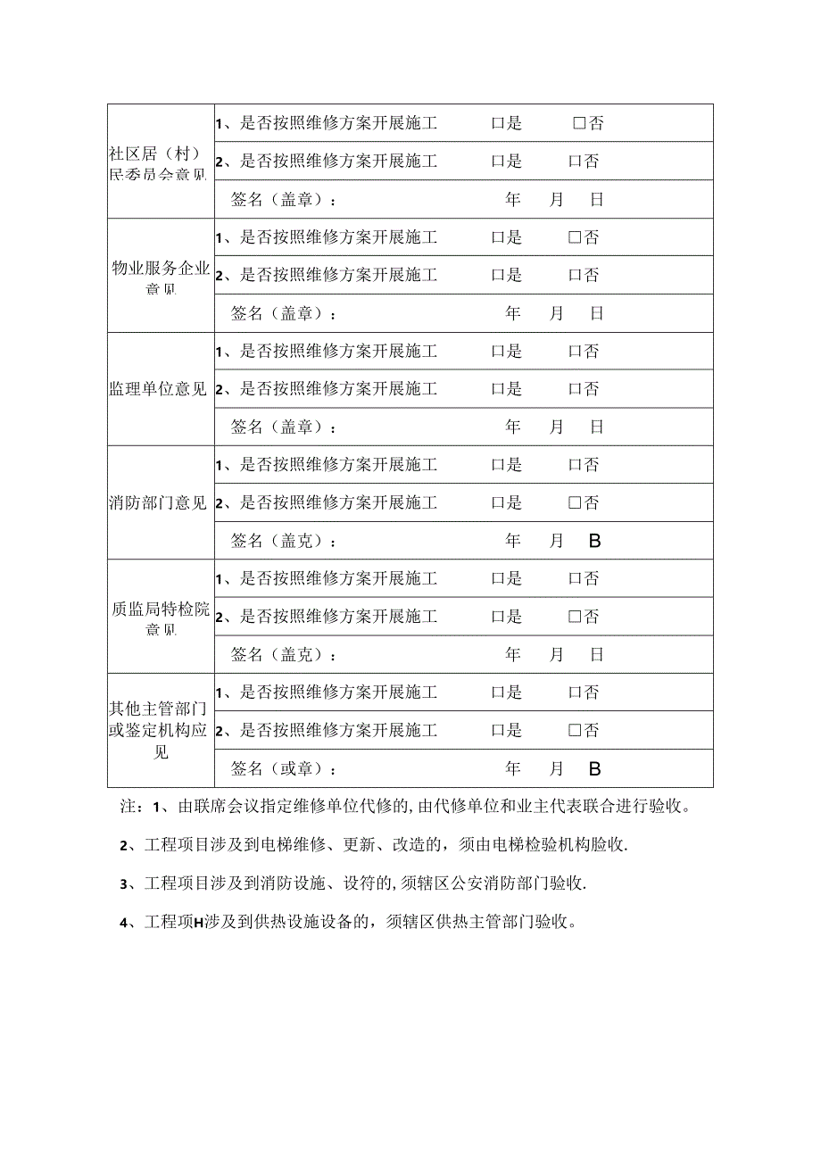 住宅专项维修资金使用工程竣工验收核准表填写样例模板.docx_第2页