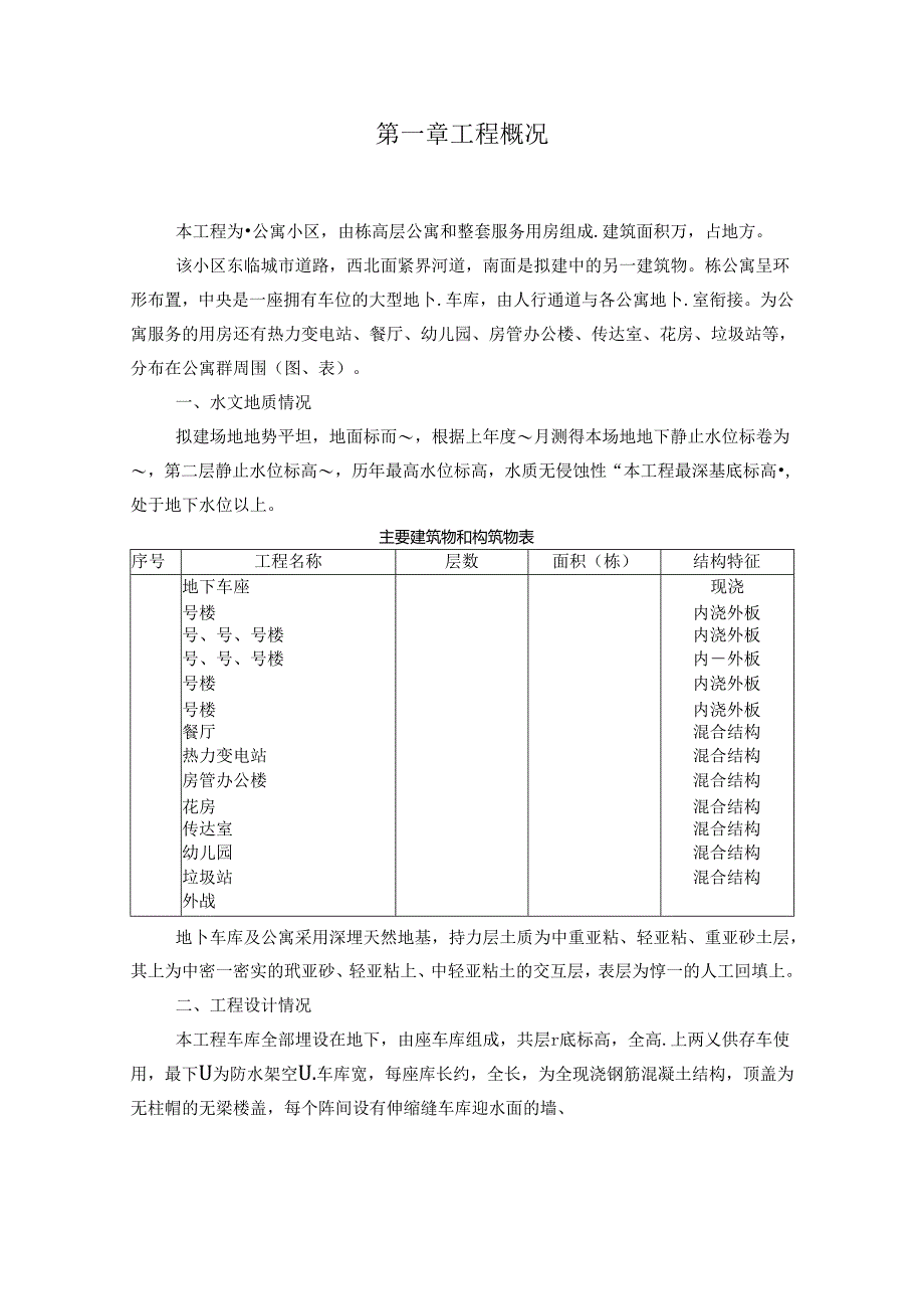 栋高层公寓群施工组织设计.docx_第1页