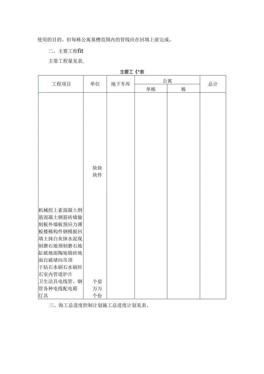 栋高层公寓群施工组织设计.docx_第2页