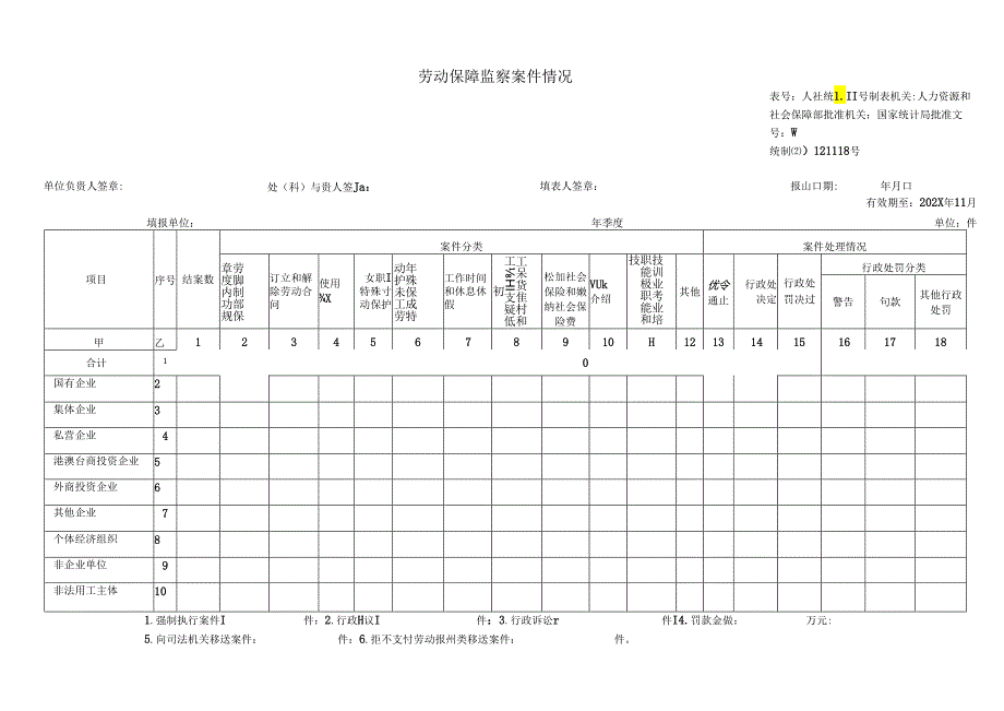 劳动监察部分报表(4个).docx_第1页